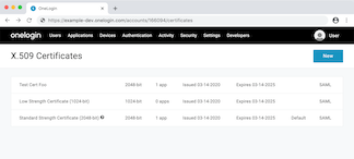 OneLogin's certificate management page